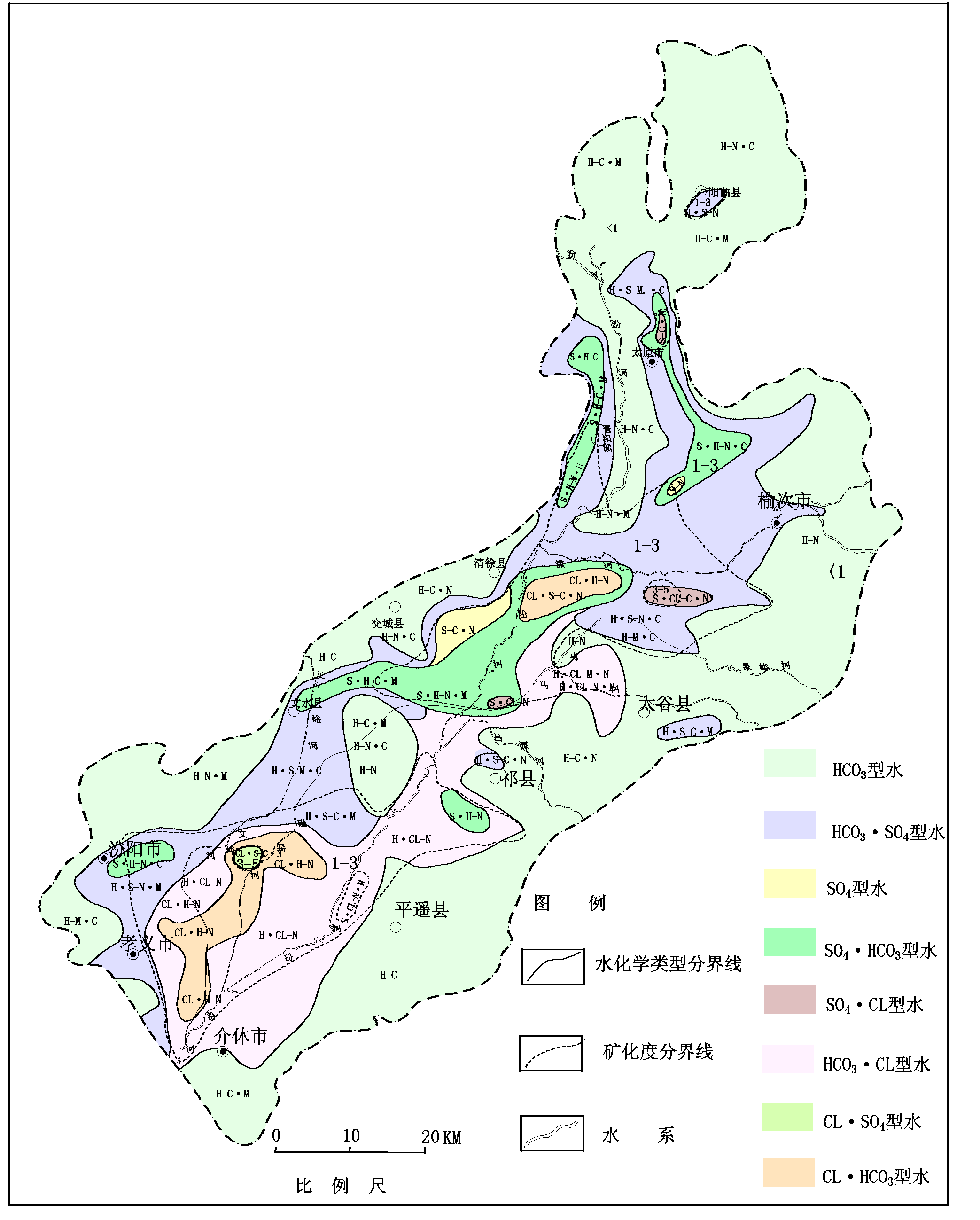 水化学图