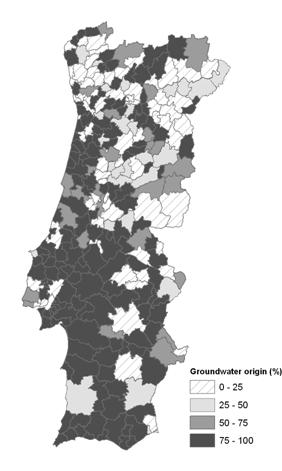 percentagem de agua subterranea